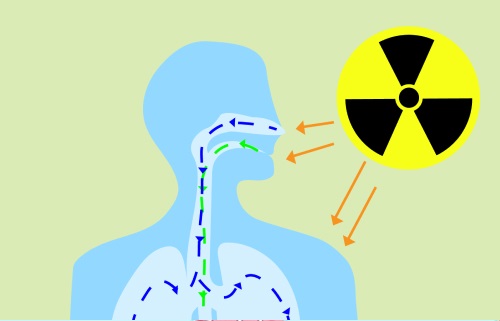 radiation dose